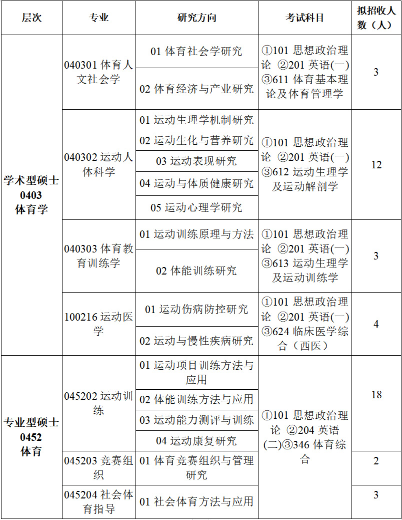 QQ圖片20230919115308
