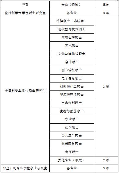 學(xué)制.jpg